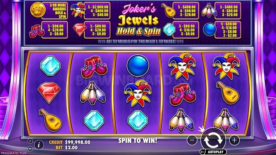 Winning Tips for NN777 Slots
